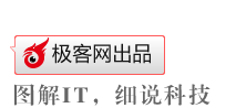 圖解IT，細(xì)說科技
