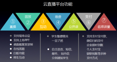 人工智能精準(zhǔn)發(fā)力，文思海輝AI教育云實現(xiàn)教育個性化定制